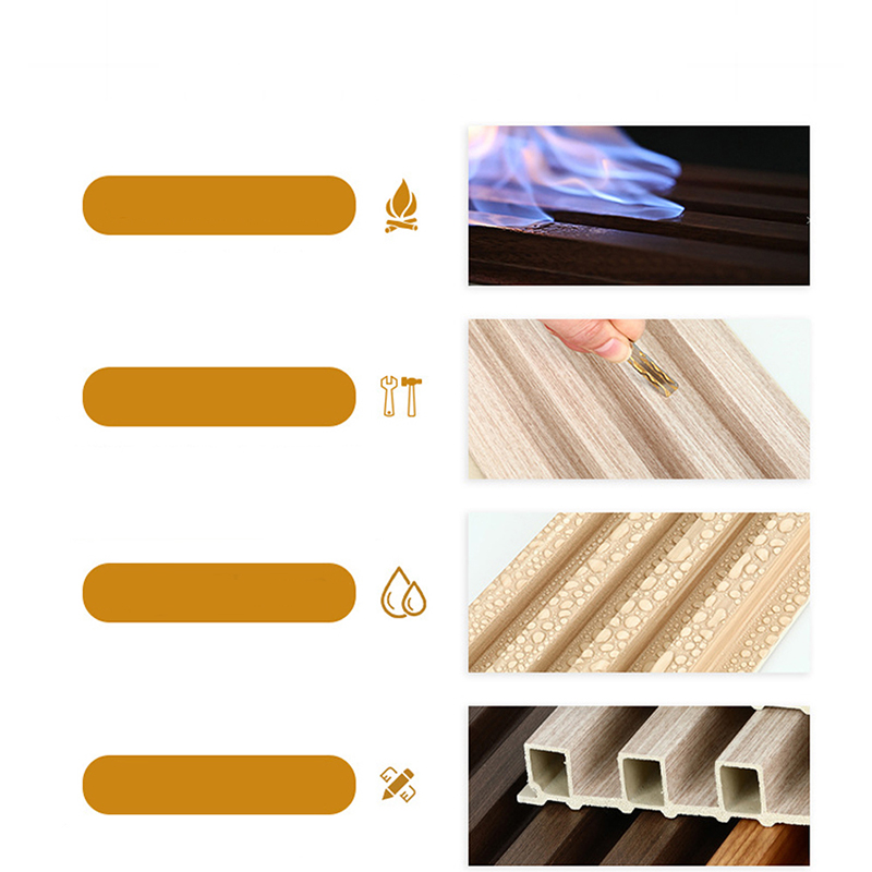Indoor WPC Wall Panel Wood Plastic Composite Wall board Cladding Waterproof Soundproof & Fireproof for Gym Application Home Interior Decoration