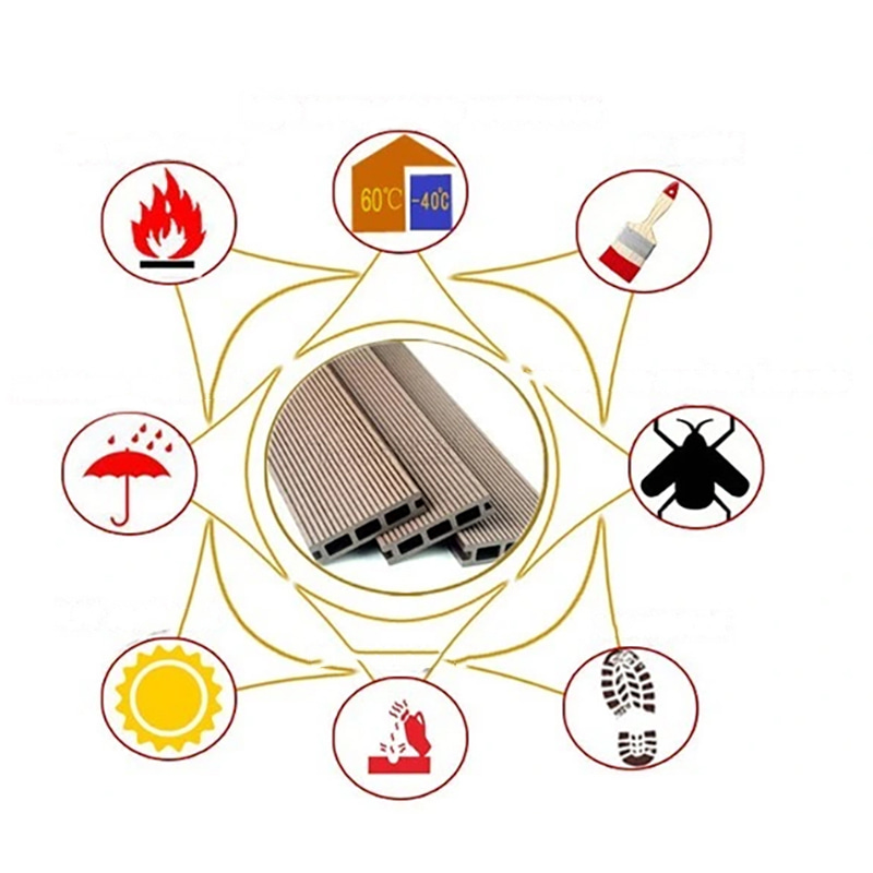 Snap on DIY Floor Outdoor Waterproof Wpc Patio Composite Engineered Flooring Interlocking Decking Tile Boards