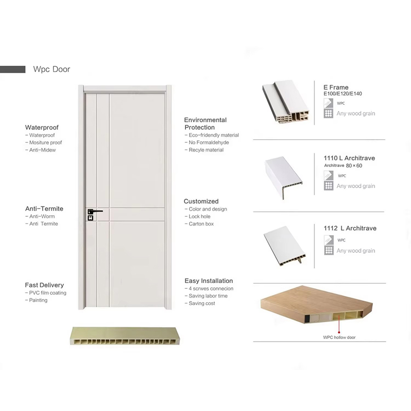 WPC Door Waterproof Soundproof Bedroom Indoor Room PVC Wood Plastic Composite Interior With Frame With Locks and Handles