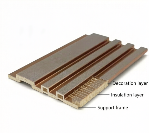 PS Wall Panels – Product Documentation