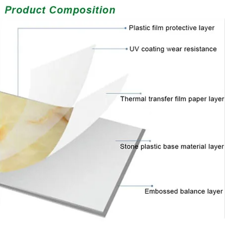 UV Marble Panels – Custom Luxury for Your Walls