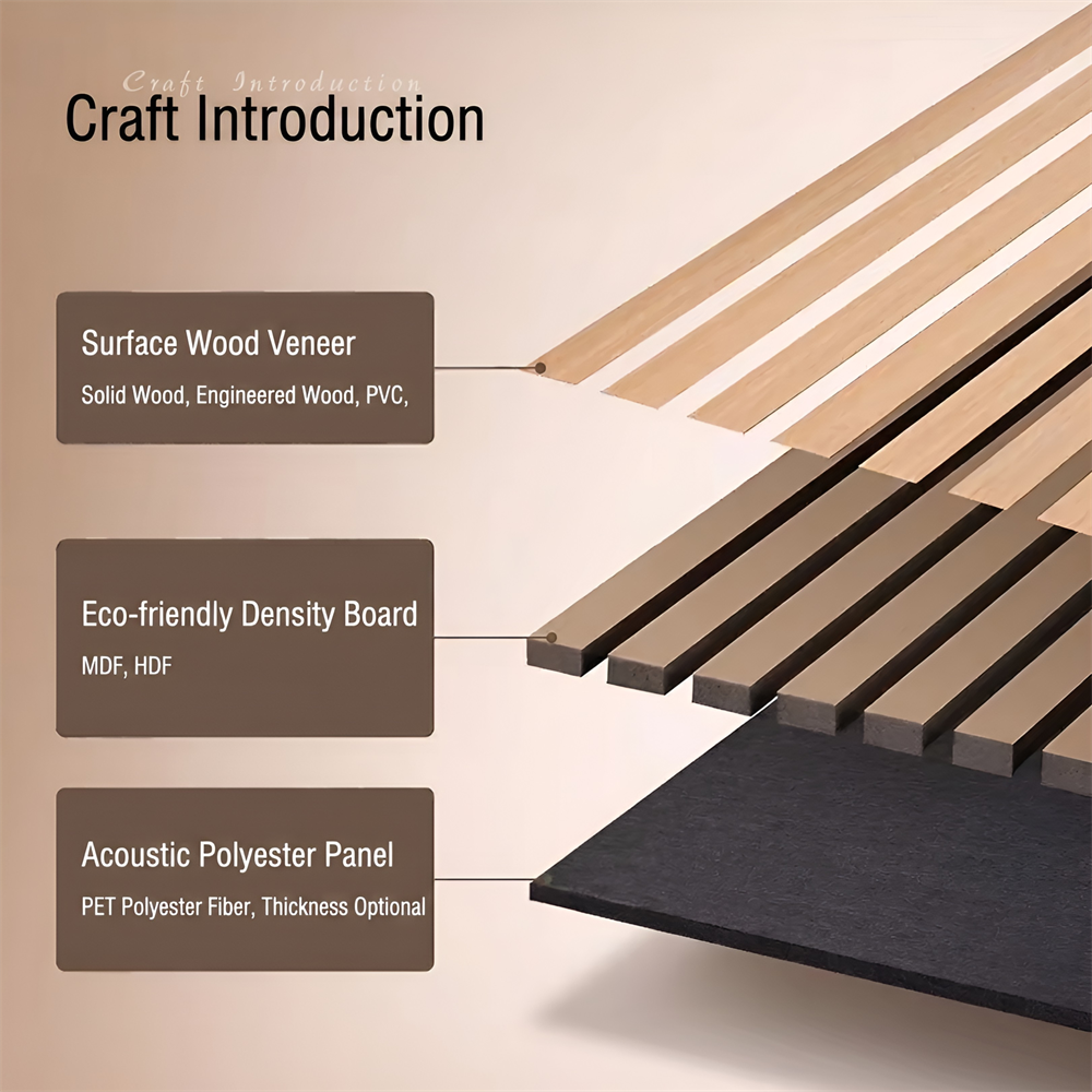 Soft Fabric Wrapped Acoustic Wall Panel with Fire Resistant Fiberglass