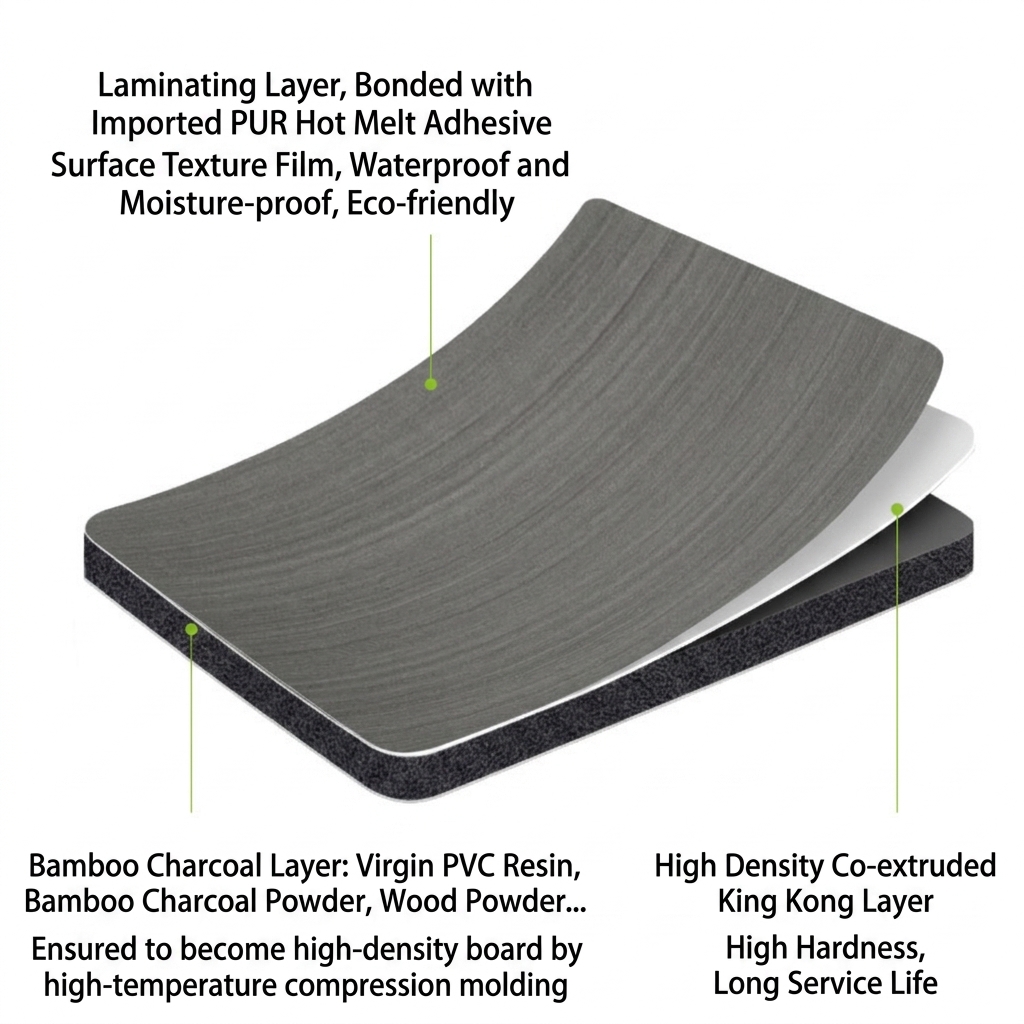 Layer structure of a bamboo charcoal board showing the surface texture film, bamboo charcoal layer and co-extruded base layer